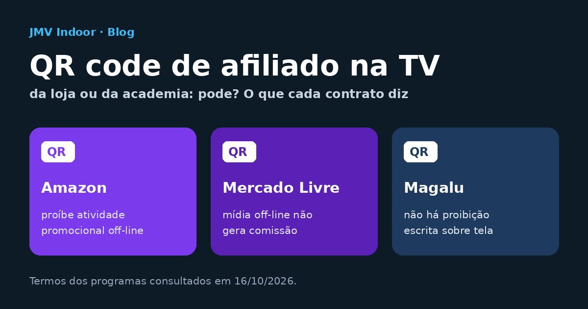 Três cartões com QR code de afiliado na TV da loja: Amazon proíbe atividade promocional off-line, Mercado Livre não paga comissão de mídia off-line e Magalu não tem proibição escrita sobre tela