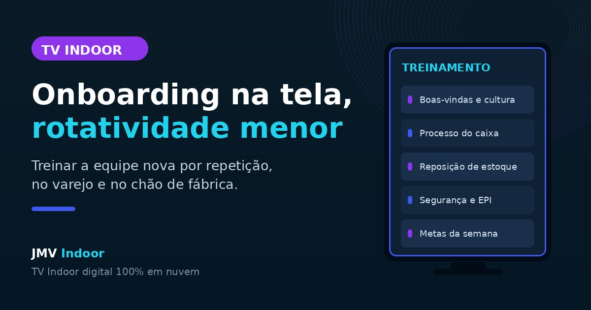 Arte do JMV Indoor mostrando uma TV vertical com uma playlist de treinamento — boas-vindas e cultura, processo do caixa, reposição de estoque, segurança e EPI, metas da semana